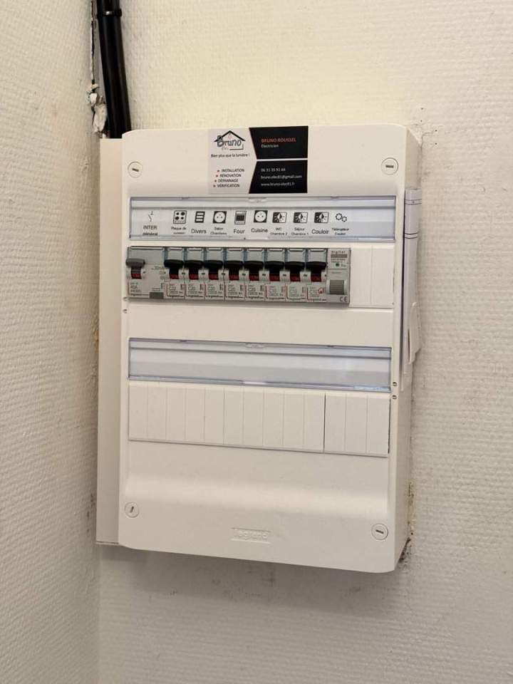 Installation électrique Albi