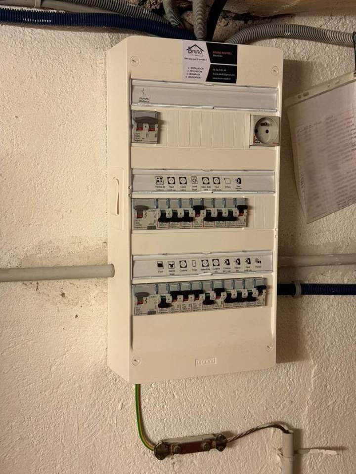 Mise aux normes électriques Albi